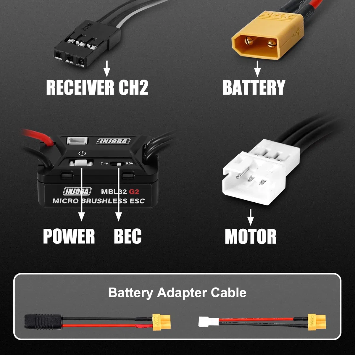 INJORA MBL32 G2 ESC Micro Brushless Impermeabile con Tutorial per RC Crawler 1/24 1/18 TRX4M Ascent18 SCX24