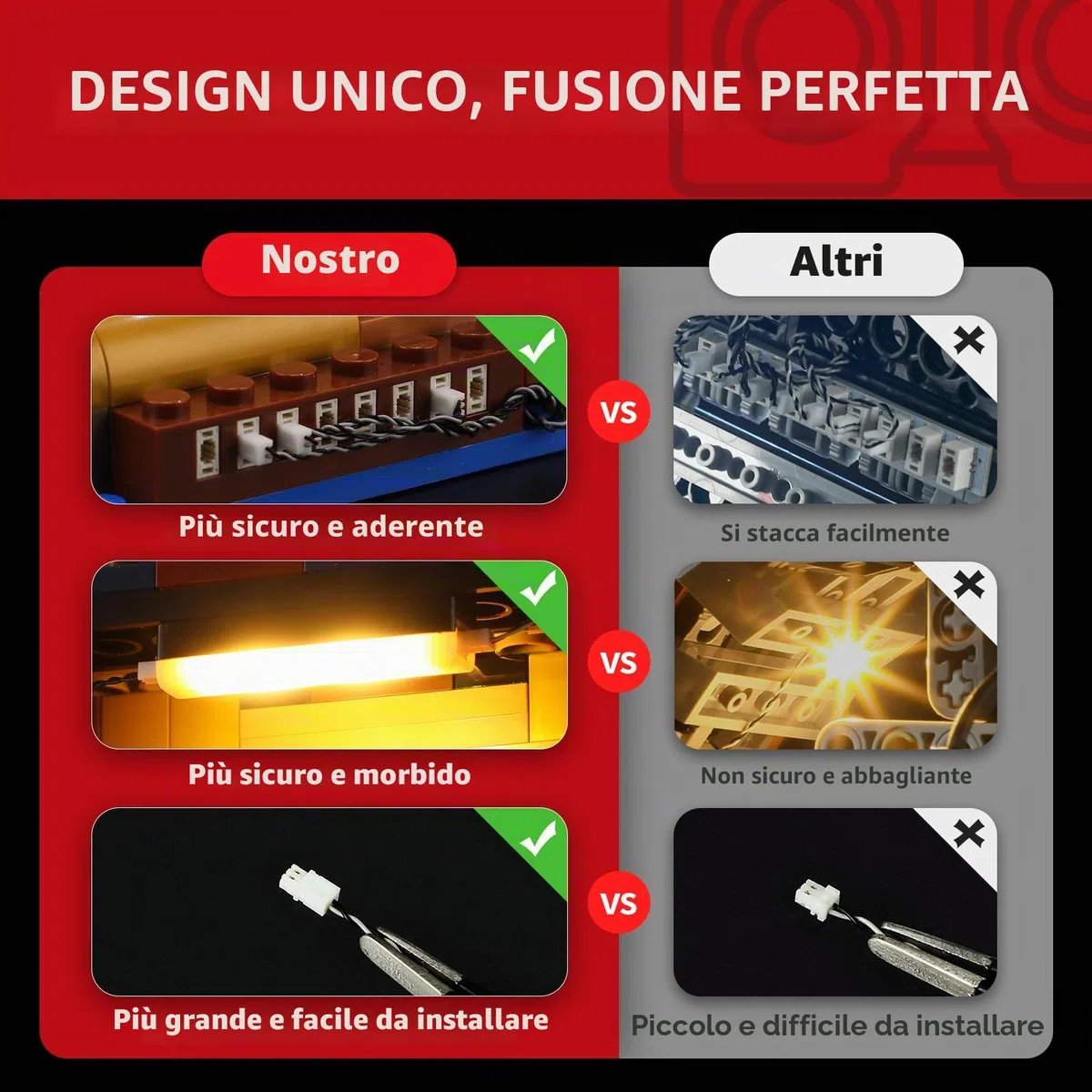 BRIKSMAX Kit di luci 2.0 compatibile con Lego ONE Piece The Baratie Floating Restaurant 75640 Set di costruzione - Kit di illuminazione a LED (solo accessori), tecnologia per nascondere i cavi per