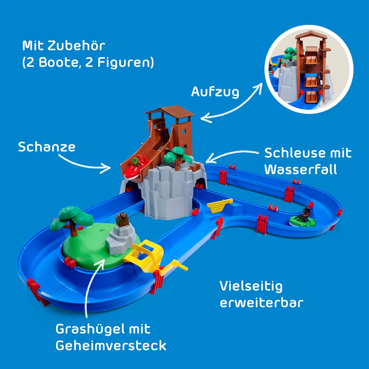AquaPlay, Adventure Land, 8700001547, +3 Anni, Personaggi di Nils e Bo, Due barhe Incluse, Grotta con Cascata, Cannone spara Acqua