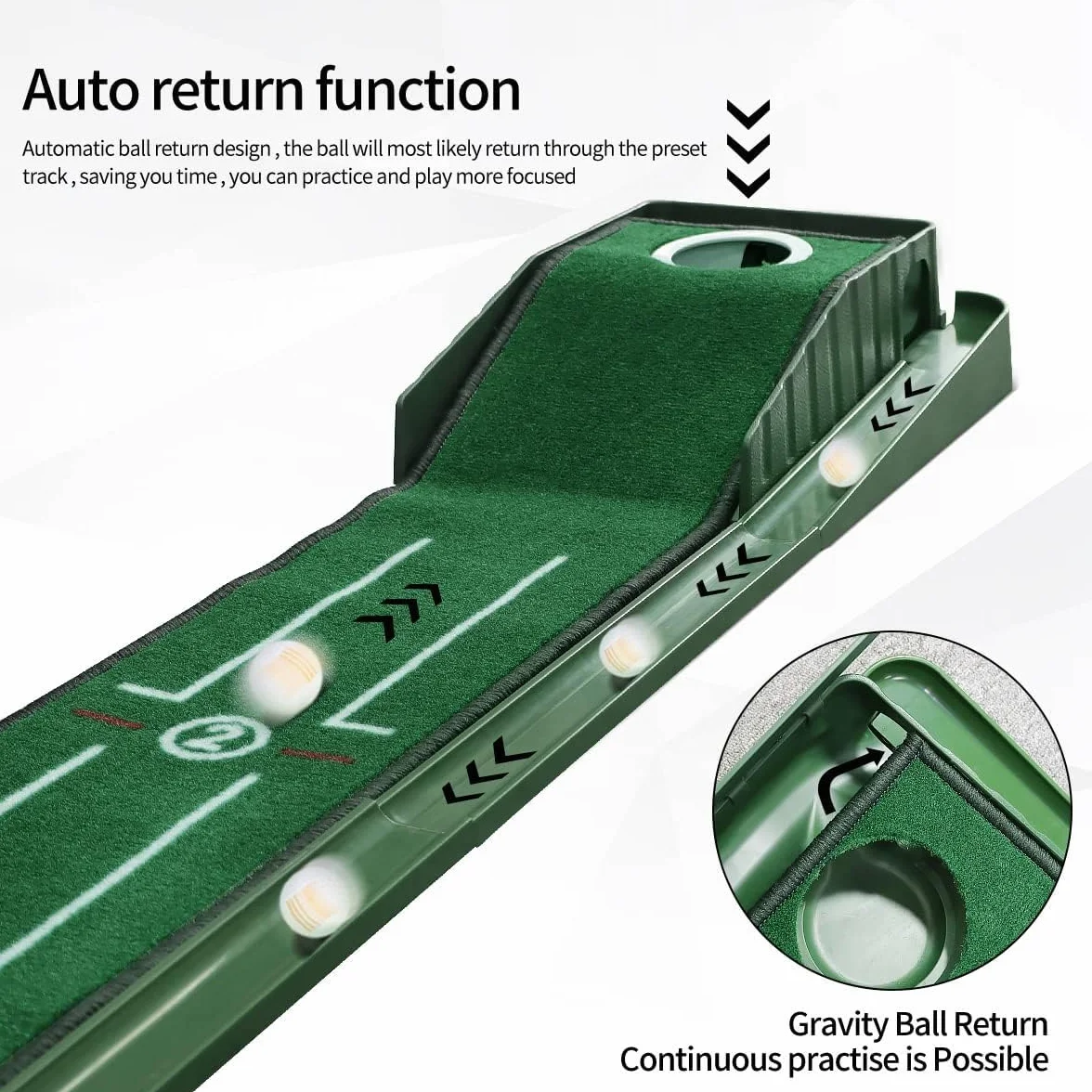 Set da Putting Green Indoor, Tappeto da Putt Lungo con Ritorno Automatico della Palla, Adatto per Regalo Uomo, Ufficio a Casa