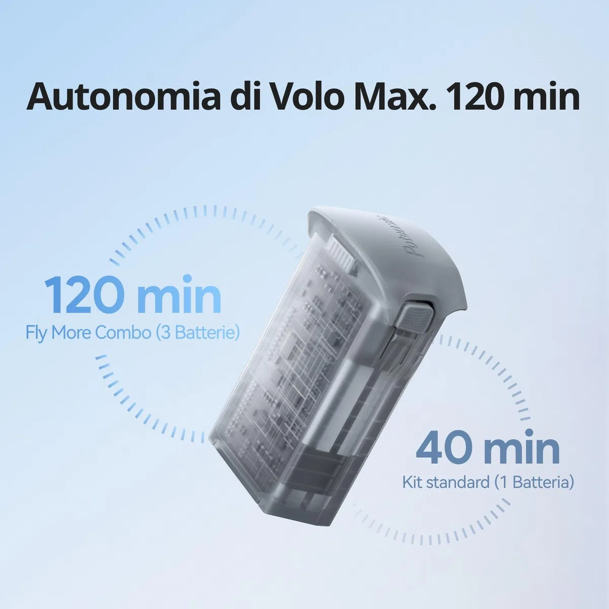 Potensic ATOM 3 Fly More Combo con RC PTD 2, Drone con Fotocamera 4K 60fps, Foto 8K 50MP, Volo di 120 min, Trasmissione 16 km, Sensore CMOS 1/1,3", Tracciamento IA 2.0, QuickShots, Meno di 249 g