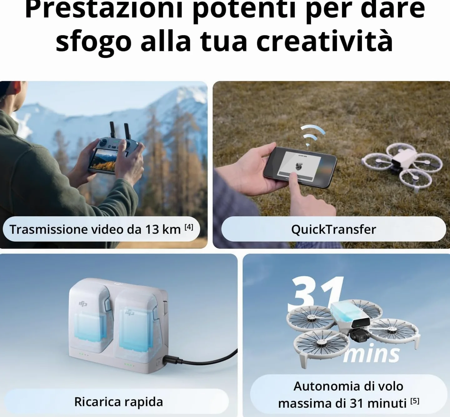 DJI Flip (RC2 con schermo), Drone Follow Me con Fotocamera UHD 4K per Adulti, Pesa Meno di 249g, Stabilizzatore a 3 Assi, Trasmissione Video da 13 km, Decollo Dalla Mano, 31 minuti di volo